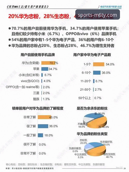 M6体育平台安卓客户端深度解析：从技术架构到用户体验的全面评测