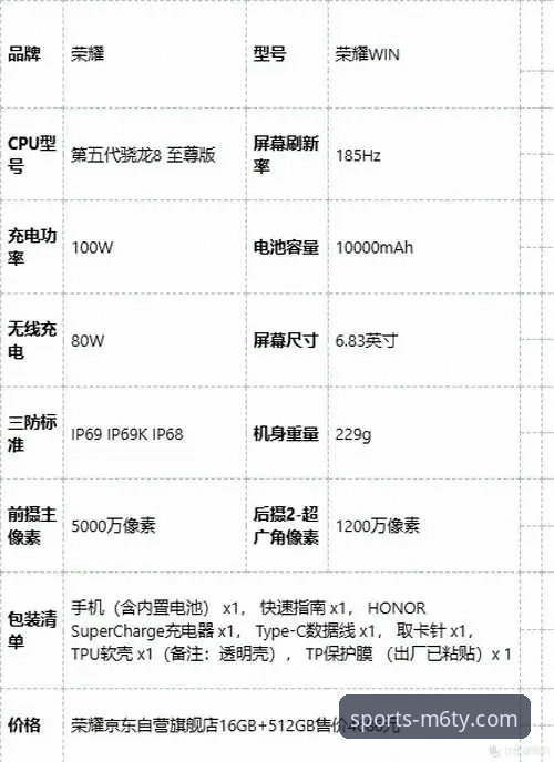 资深用户实测：最新M6体育APP靠谱吗？一份数据驱动的深度体验报告